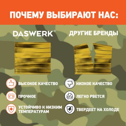 Термоодеяло покрывало изотермическое КОМПЛЕКТ 10 шт., серебро/золото, 160х210 см, DASWERK (ДАСВЕРК), 631159