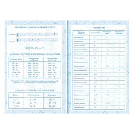Дневник для музыкальной школы 140х210 мм, 48 л., твердый, BRAUBERG, справочный материал, "Гитара", 104974 Дневник для музыкальной школы 140х210 мм, 48 л., твердый, BRAUBERG, справочный материал, "Гитара", 104974