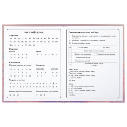 Дневник 1-4 класс 48 л., гибкая обложка, ЮНЛАНДИЯ, выборочный лак, с подсказом, "FairyTale", 106818