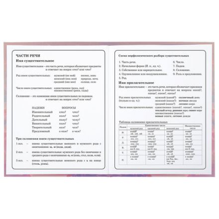 Дневник 1-4 класс 48 л., гибкая обложка, ЮНЛАНДИЯ, выборочный лак, с подсказом, "FairyTale", 106818