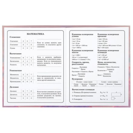 Дневник 1-4 класс 48 л., гибкая обложка, ЮНЛАНДИЯ, выборочный лак, с подсказом, "FairyTale", 106818