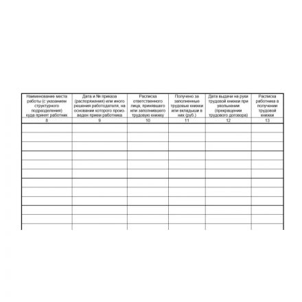 Книга учета движения трудовых книжек и вкладышей нов.ред. КД-01