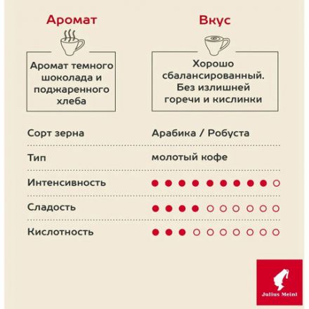 Кофе молотый JULIUS MEINL "Prasident Classic Collection", 220 г, ИТАЛИЯ, 97740