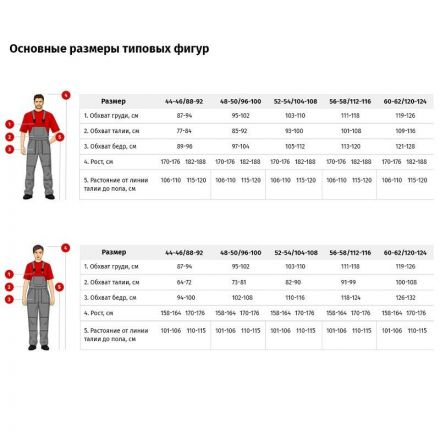 Костюм непромокаемый Membrane т.сер 52-54/17076 4603720763017 СПб