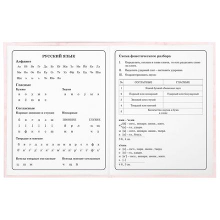 Дневник 1-4 класс 48 л., гибкая обложка, ЮНЛАНДИЯ, выборочный лак, с подсказом, "Лисёнок", 106819