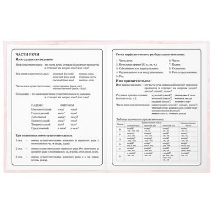 Дневник 1-4 класс 48 л., гибкая обложка, ЮНЛАНДИЯ, выборочный лак, с подсказом, "Лисёнок", 106819