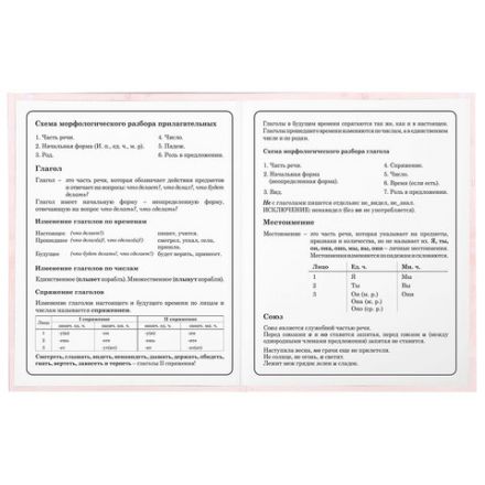 Дневник 1-4 класс 48 л., гибкая обложка, ЮНЛАНДИЯ, выборочный лак, с подсказом, "Лисёнок", 106819