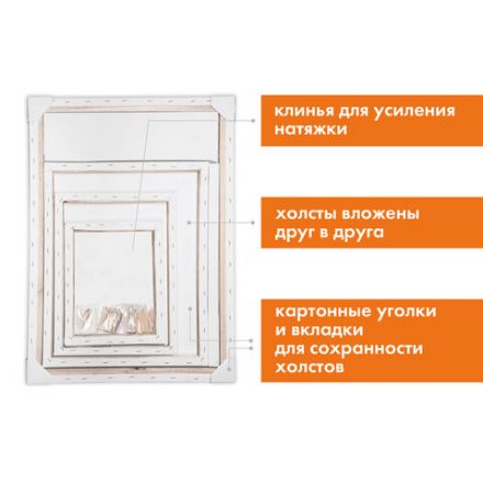 Холсты на подрамнике BRAUBERG ART DEBUT, НАБОР 4 шт., грунтованные, 100% хлопок, мелкое зерно, 191028