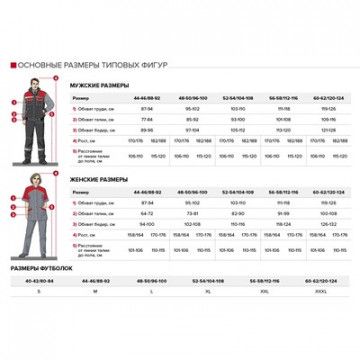 Халат защитный жен. КЩС (лавсан) (р.44-46) 170-176