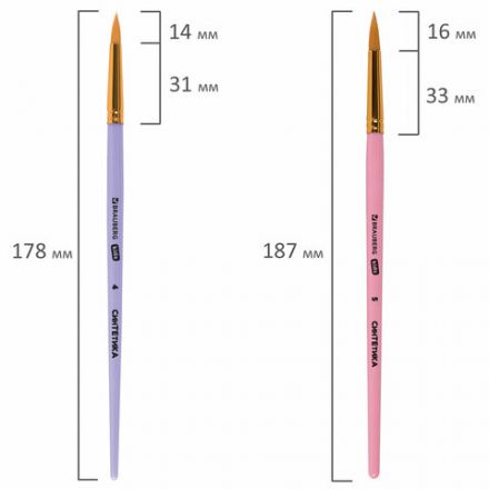 Кисти СИНТЕТИКА набор 5 шт. (круглые № 1, 2, 3, 4, 5), блистер, BRAUBERG KIDS, 201076