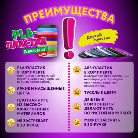 Безопасный PLA-пластик для 3D-ручки, 100 метров (10 цветов х 10 м), BRAUBERG KIDS, 665189