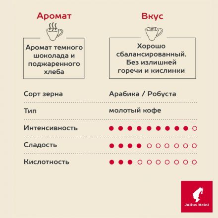 Кофе Julius Meinl Президент молотый, 500гр (89)