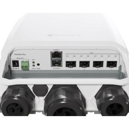 Коммутатор MikroTik Cloud Router Switch CRS305-1G-4S+OUT уличный Коммутатор MikroTik Cloud Router Switch CRS305-1G-4S+OUT уличный