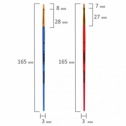Кисти СИНТЕТИКА набор 5 шт. (плоские № 1, 2, 3, 4, 5), пакет с европодвесом, ЮНЛАНДИЯ, 201077