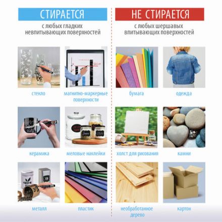 Маркер меловой "POP-ART" ЧЕРНЫЙ, 3,5 мм, стираемый, для гладких поверхностей, BRAUBERG, 151525