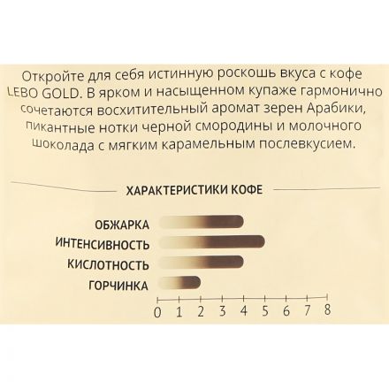 Кофе Lebo Goldв зернах,арабика,средней обжарки, 1кг