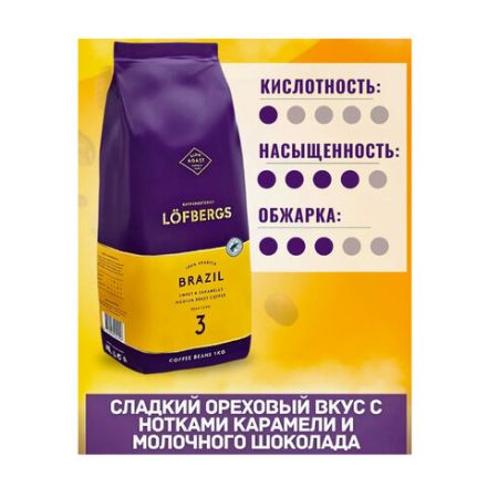 Кофе в зернах LOFBERGS "Brazil", 1 кг, арабика 100%, Швеция, 42672