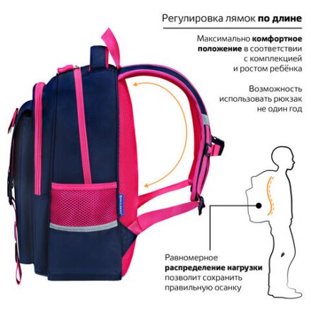 Рюкзак BRAUBERG SNAP, 2 отделения, 3 кармана, "Elegant bow", 39х28х16 см, 273129