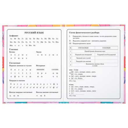 Дневник 1-4 класс 48 л., твердый, ЮНЛАНДИЯ, глянцевая ламинация, с подсказом, "Зайчики", 106822