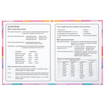 Дневник 1-4 класс 48 л., твердый, ЮНЛАНДИЯ, глянцевая ламинация, с подсказом, "Зайчики", 106822