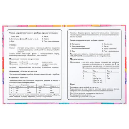 Дневник 1-4 класс 48 л., твердый, ЮНЛАНДИЯ, глянцевая ламинация, с подсказом, "Зайчики", 106822