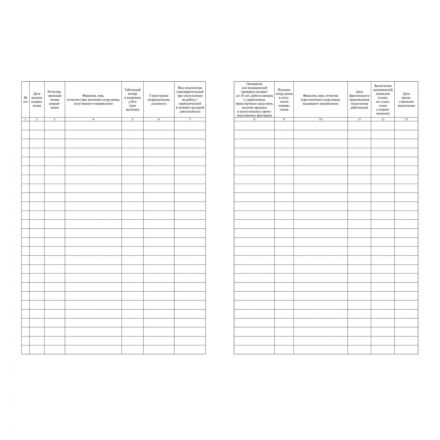 Журнал учета выдачи напр.и прохожд.медосмотров А4,офс60г/160г 64стр КЖ-1839