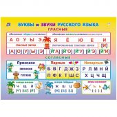 Плакат Учебный.Буквы и звуки русского языка, А4,КПЛ-316 Плакат Учебный.Буквы и звуки русского языка, А4,КПЛ-316