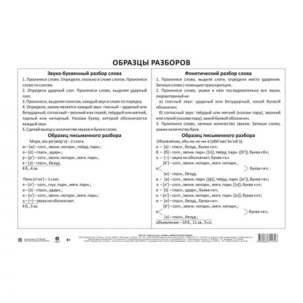 Плакат Учебный.Буквы и звуки русского языка, А4,КПЛ-316