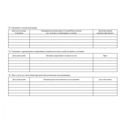 Карта медицинская пациента, получ.мед.помощь в амбул.услов КЖ-412/1,10шт/уп Карта медицинская пациента, получ.мед.помощь в амбул.услов КЖ-412/1,10шт/уп