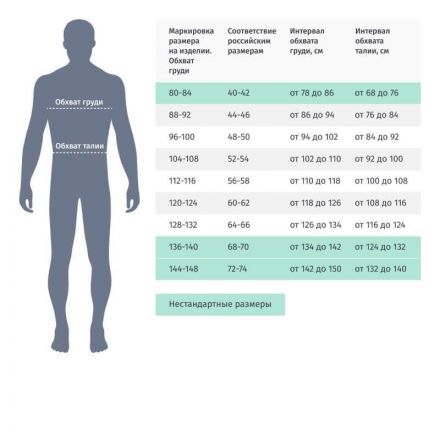 Плащ ПВХ Poseidon WPL, синий (размер 52-54, рост 18288) СПб
