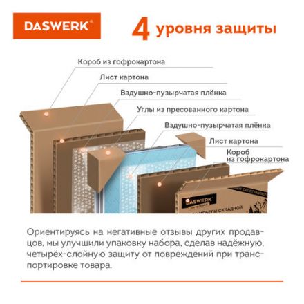 Комплект складной мебели (стол и 4 стула), туристический, садовый, СТАНДАРТ, DASWERK (ДАСВЕРК), 680045