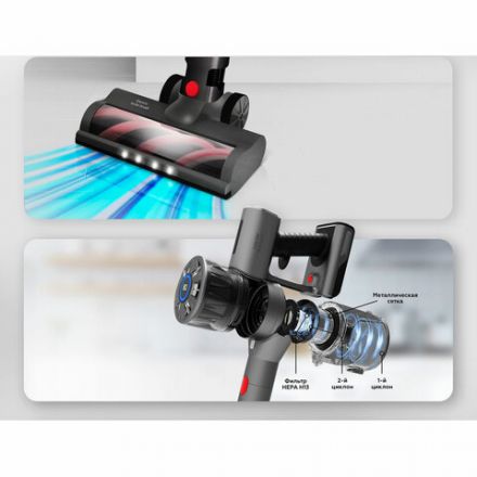 Пылесос вертикальный беспроводной BQ (БИ-КЬЮ) VC1001H, потребляемая мощность 230 Вт, 0,6 л, серый, 86202328