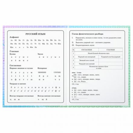 Дневник 1-4 класс 48 л., твердый, ЮНЛАНДИЯ, глянцевая ламинация, с подсказом, "Русалочка", 106824