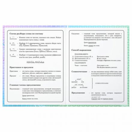 Дневник 1-4 класс 48 л., твердый, ЮНЛАНДИЯ, глянцевая ламинация, с подсказом, "Русалочка", 106824