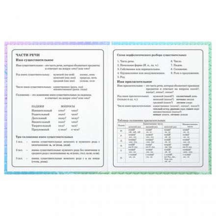 Дневник 1-4 класс 48 л., твердый, ЮНЛАНДИЯ, глянцевая ламинация, с подсказом, "Русалочка", 106824