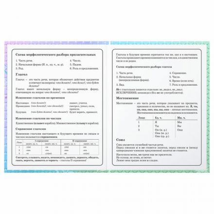 Дневник 1-4 класс 48 л., твердый, ЮНЛАНДИЯ, глянцевая ламинация, с подсказом, "Русалочка", 106824