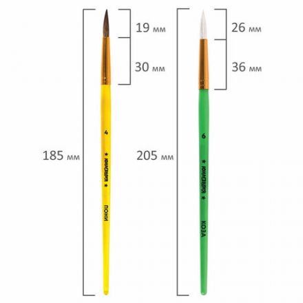 Кисти НАБОР 5 шт. (ПОНИ круглые № 1, 4; КОЗА круглые № 3, 6; ЩЕТИНА плоская № 4), пакет, ЮНЛАНДИЯ, 201079