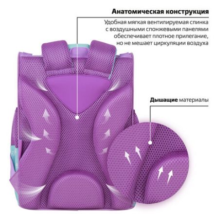 Ранец ПИФАГОР BASIC, 1 отделение, 3 кармана, эргономичная спинка, "Cat friends", 35х28х18 см, 272048 Ранец ПИФАГОР BASIC, 1 отделение, 3 кармана, эргономичная спинка, "Cat friends", 35х28х18 см, 272048