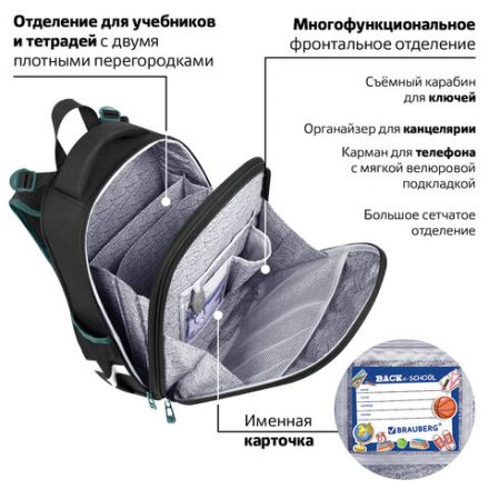 Ранец BRAUBERG PREMIUM, 2 отделения, с брелком, "Space mission", LED ЛАМПОЧКИ, 38х29х16 см, 270599