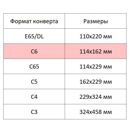 Конверт OfficePost С6 80 г/кв.м белый декстрин с внутренней запечаткой (100 штук в упаковке)