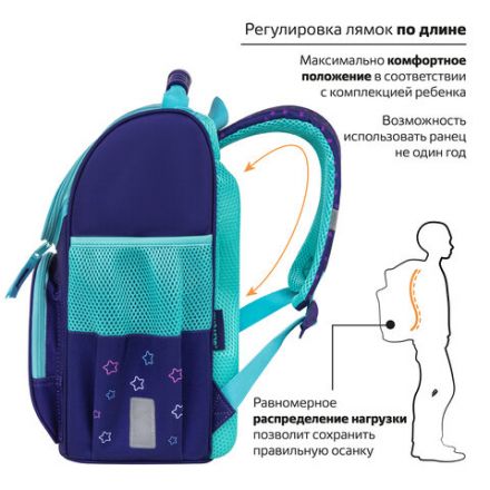 Ранец ПИФАГОР BASIC, 1 отделение, 3 кармана, эргономичная спинка, "Bike cats", 35х28х18 см, 272049