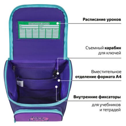 Ранец ПИФАГОР BASIC, 1 отделение, 3 кармана, эргономичная спинка, "Bike cats", 35х28х18 см, 272049