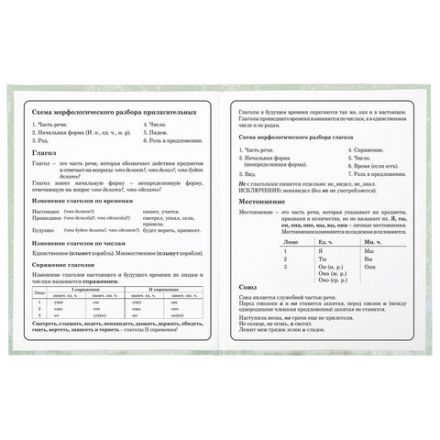 Дневник 1-4 класс 48 л., твердый, ЮНЛАНДИЯ, глянцевая ламинация, с подсказом, "Котик", 106825