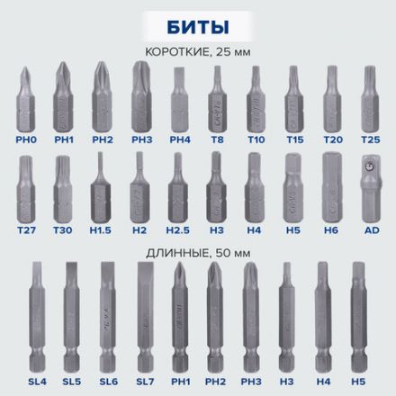 Набор инструментов универсальный, 159 предметов, пластиковый кейс, RABBITEX, 671340