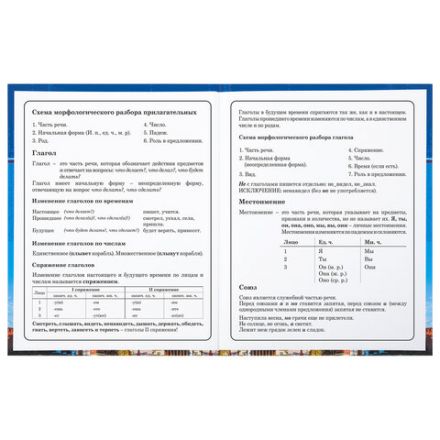 Дневник 1-4 класс 48 л., твердый, BRAUBERG, глянцевая ламинация, с подсказом, "Российский", 106832