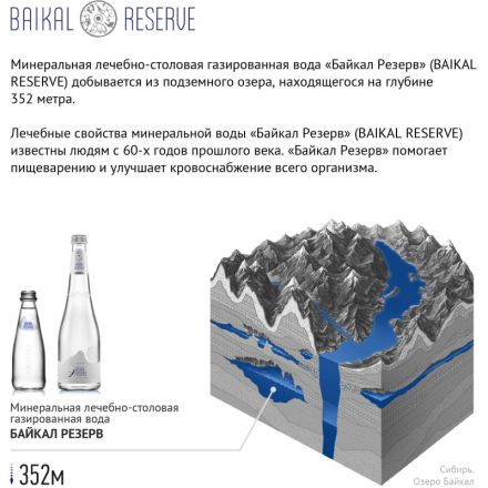 Вода минеральная Байкал Резерв/Baikal Reserve леч-ст, прир, 0,75л