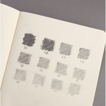 Набор карандашей чернографитных Kores GRAFITOS,трехгр.12 шт.(2Н-8В), 92162