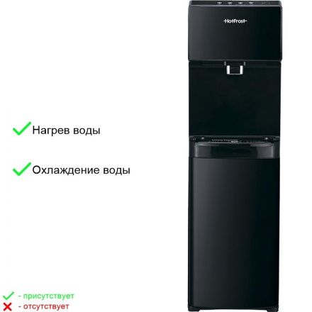 Кулер HotFrost V450 AMI Black