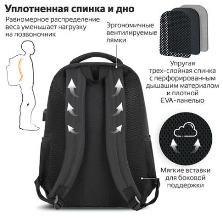 Рюкзак BRAUBERG FUNCTIONAL с отделением для ноутбука, 2 отделения, USB-порт, "Secure", 46х30х18 см, 270751