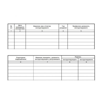 Журнал регистрации вводного инструктажа по пожарной безопасности ОТ-04